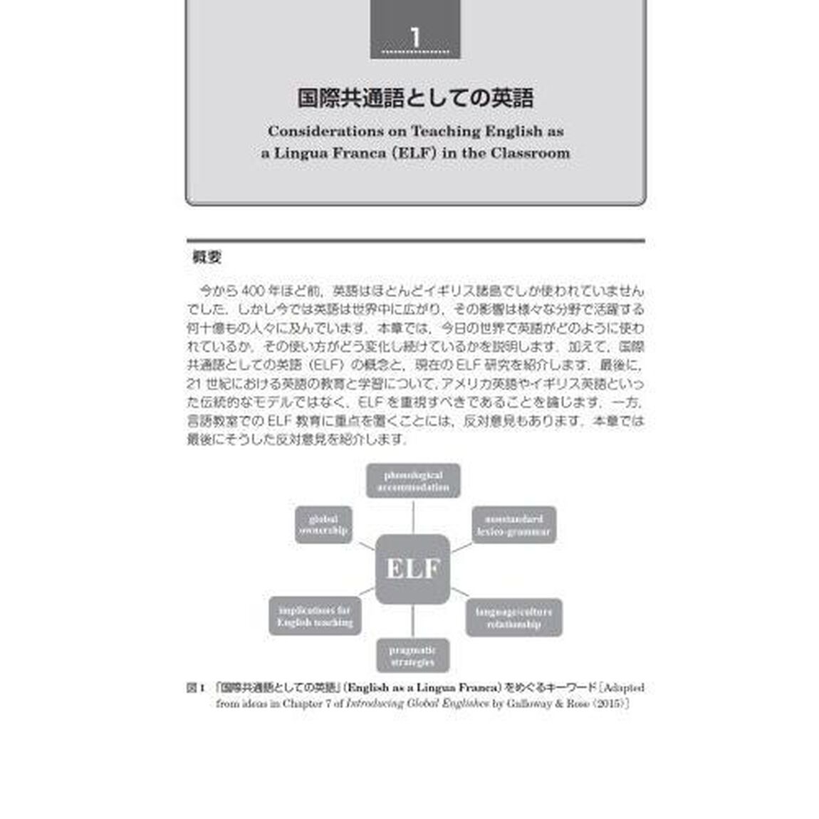 多文化理解のための国際英語文化入門
