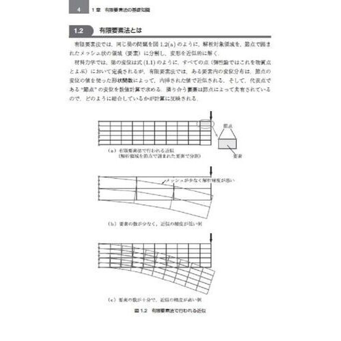 理論と実務がつながる実践有限要素法シミュレーション　汎用コードで正しい結果を得るための実践的知識「第２版」