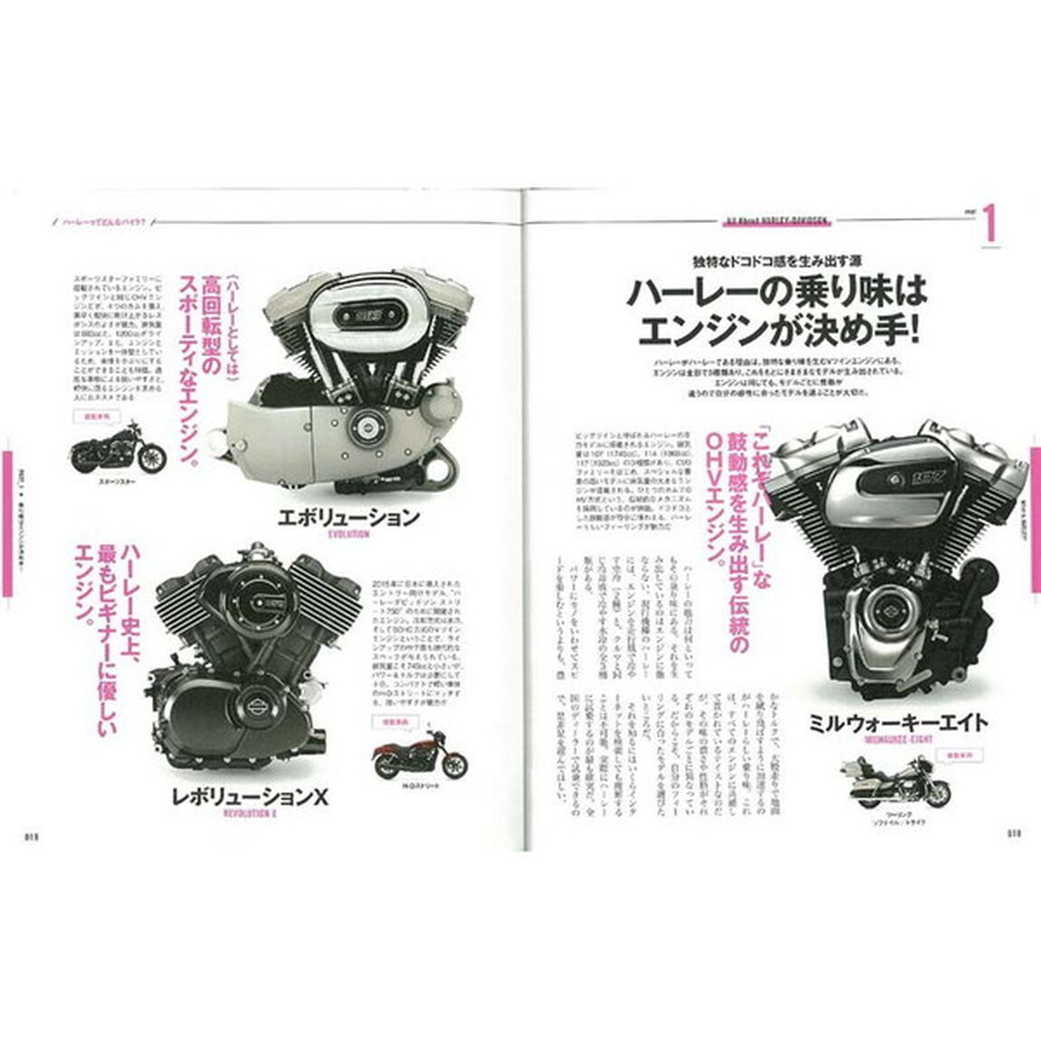 始めよう、楽しもう、ハーレーライフ！！　Ａｌｌ　Ａｂｏｕｔ　ＨＡＲＬＥＹ－ＤＡＶＩＤＳＯＮ