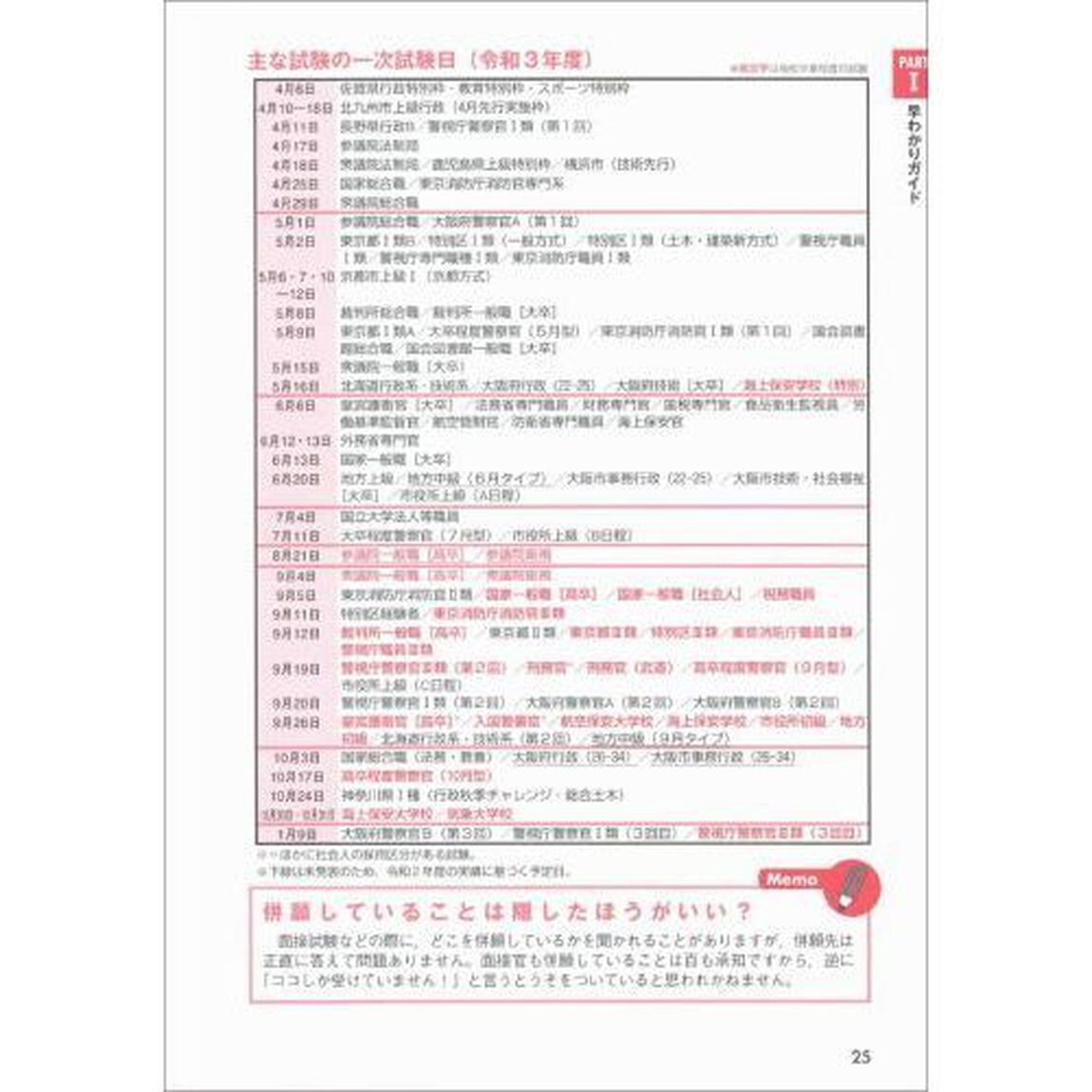 消防官試験早わかりブック　消防士・消防職員　救急救命士　レスキュー隊員〈特別救助隊員〉　２０２３年度版