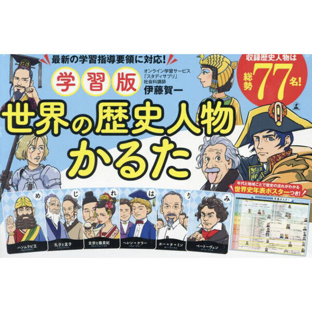 世界の歴史人物かるた　学習版