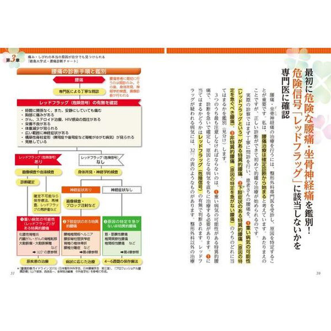 運動を頑張らなくても腰痛坐骨神経痛がみるみるよくなる１分ほぐし大全
