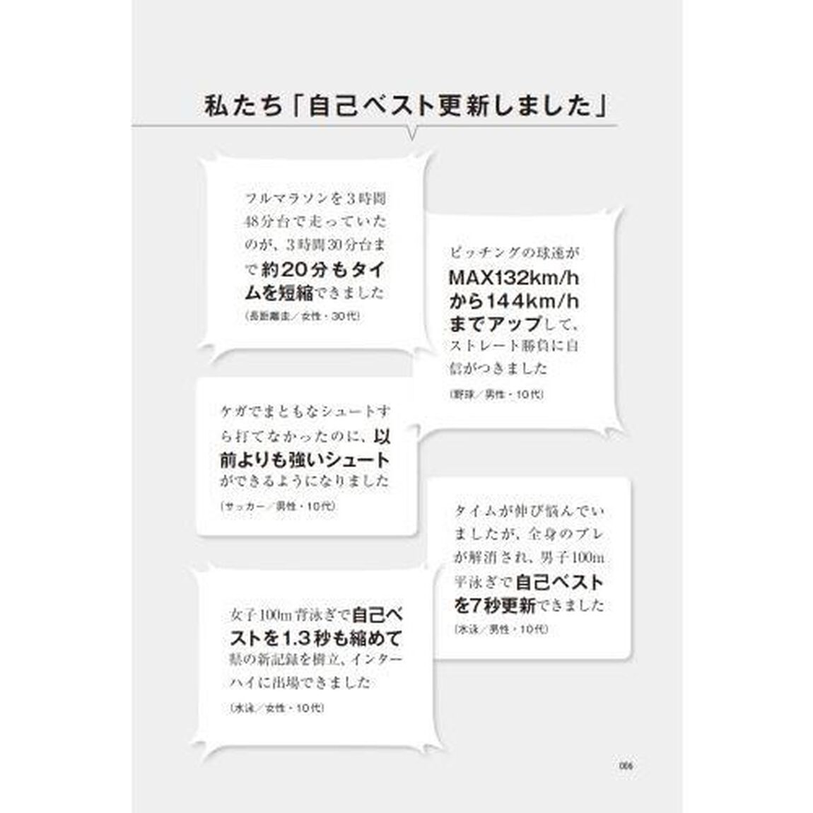 運動能力が１０秒で上がるサボリ筋トレーニング　体幹やウエイトより効果絶大！