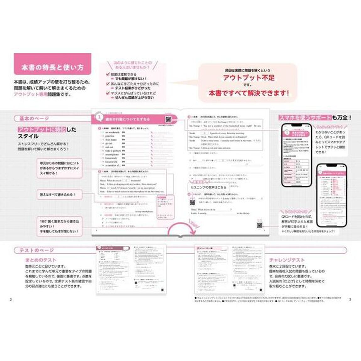 アウトプット専用問題集中２英語〈単語・読解・リスニング〉