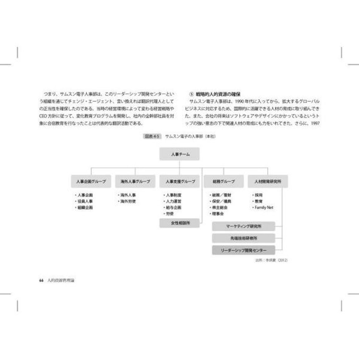 人的資源管理論