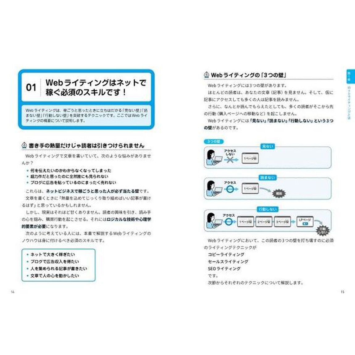 １００倍売れる文章が書ける！Ｗｅｂライティングのすべてがわかる本