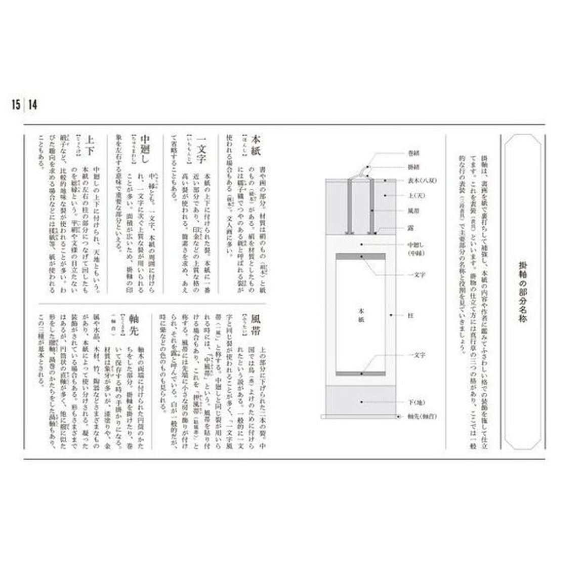 表装ものがたり　書画を彩る名脇役を知る
