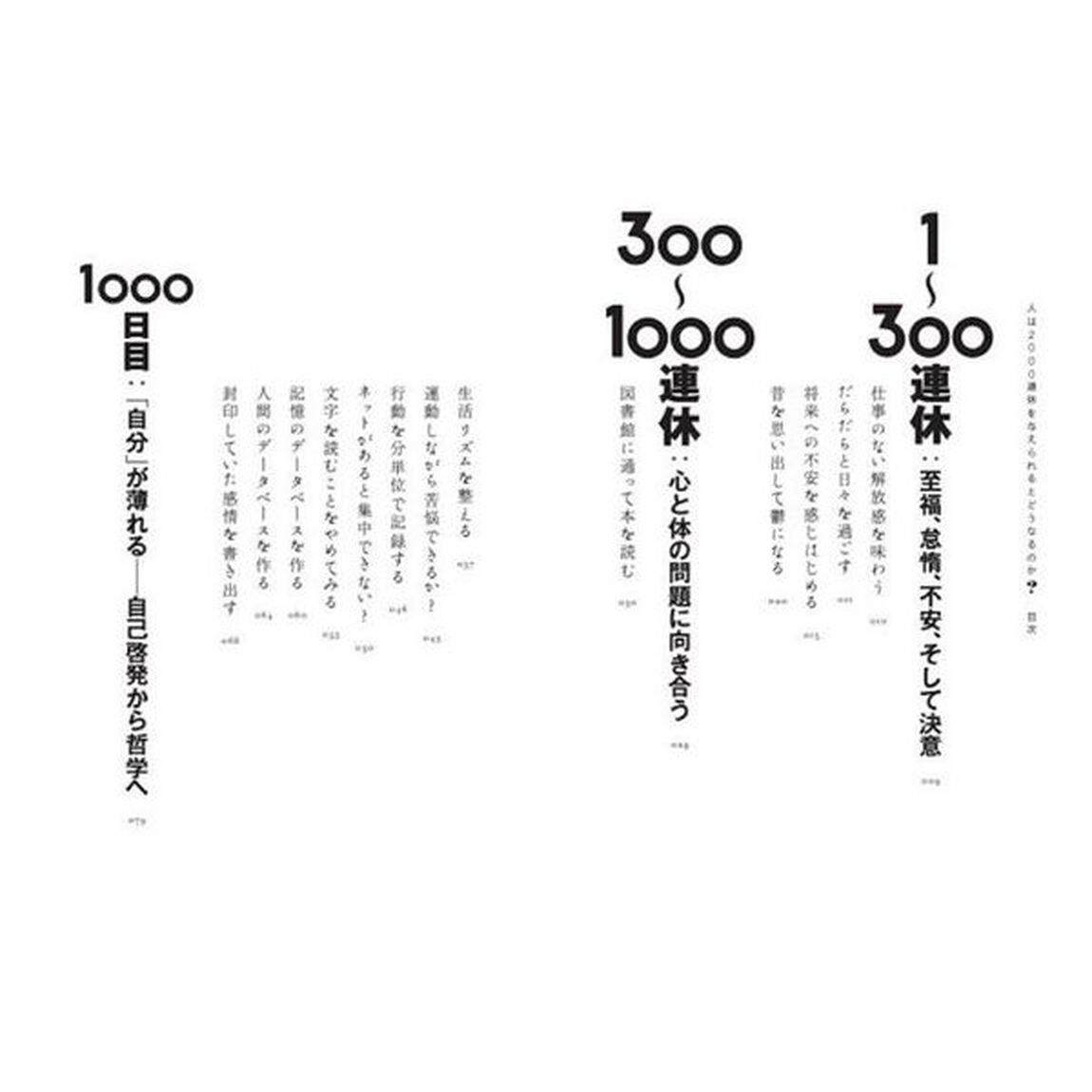 人は２０００連休を与えられるとどうなるのか？
