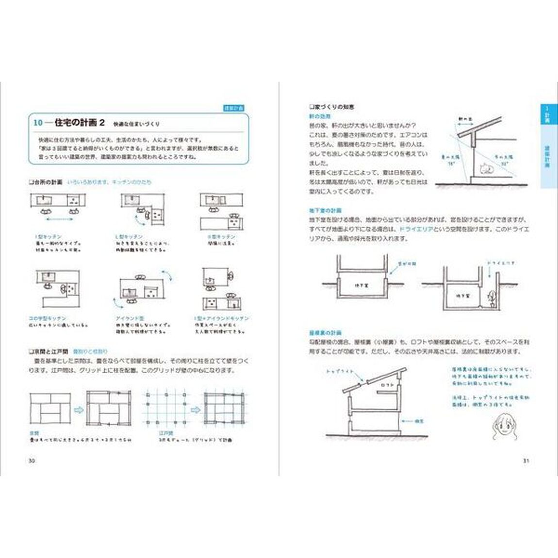 二級建築士 はじめの一歩 学科対策テキスト