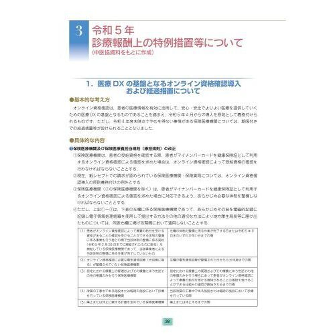 全科実例による社会保険歯科診療　令和５年４月版
