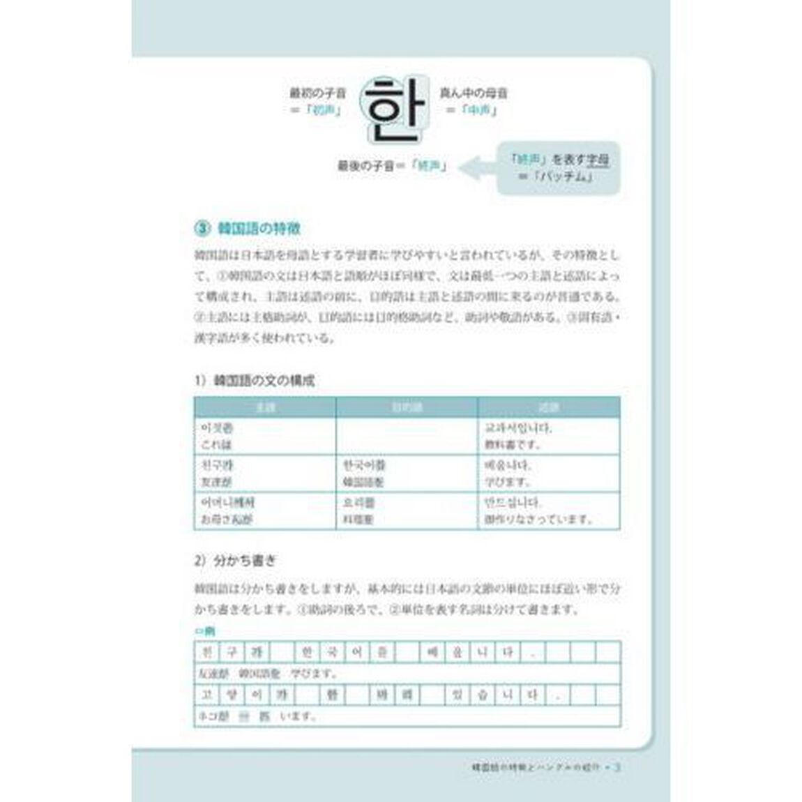 ＷＥ　ＣＡＮ韓国語　入門から初級へ