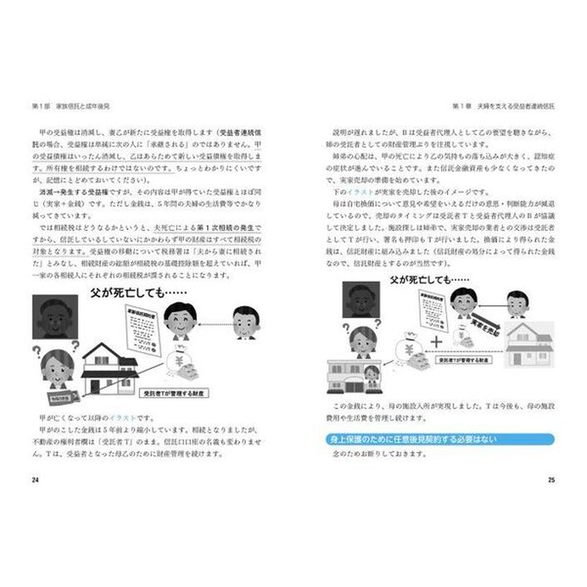 家族信託はこう使え　認知症と相続長寿社会の難問解決