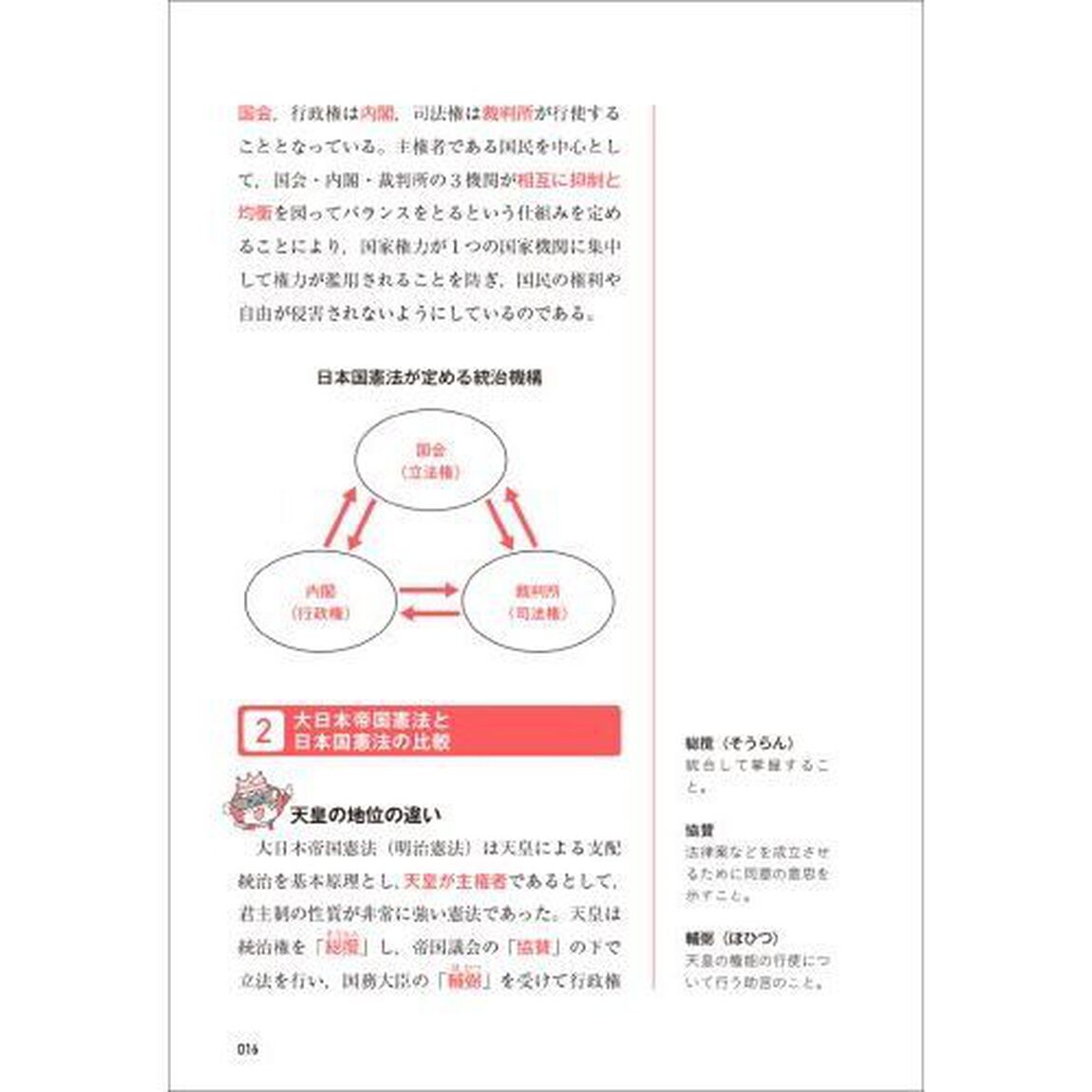 公務員試験〈高卒程度・社会人〉らくらく総まとめ社会科学　政治／経済／社会