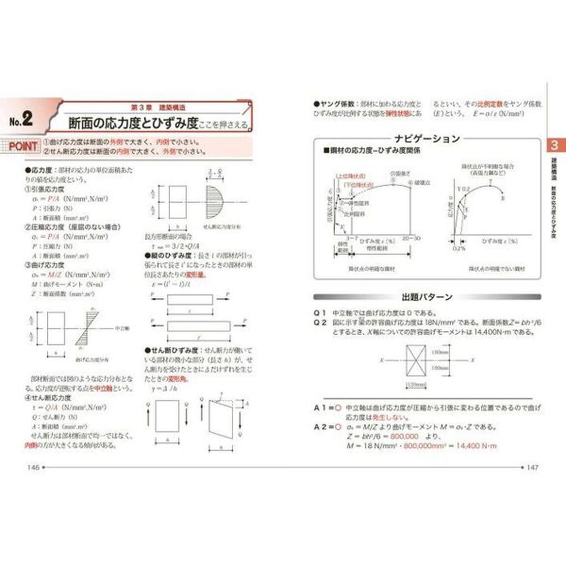 ２級建築士集中テキスト　&rsquo;２４年版