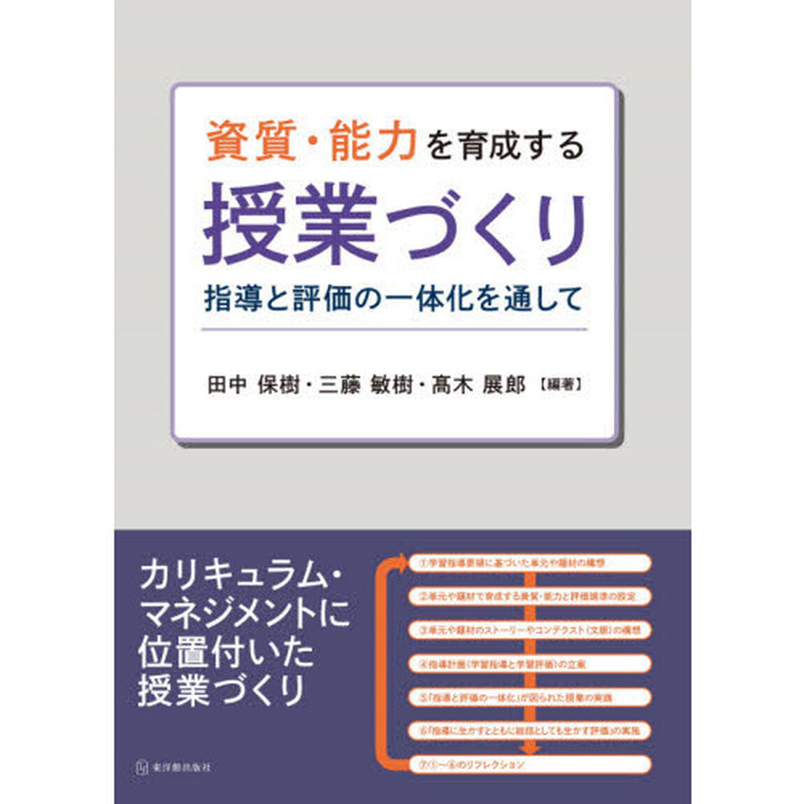 資質・能力を育成する授業づくり　指導と評価の一体化を通して