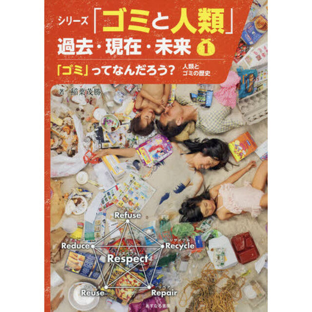 シリーズ「ゴミと人類」　過去・現在・未来　１「「ゴミ」ってなんだろう？　人類とゴミの歴史」
