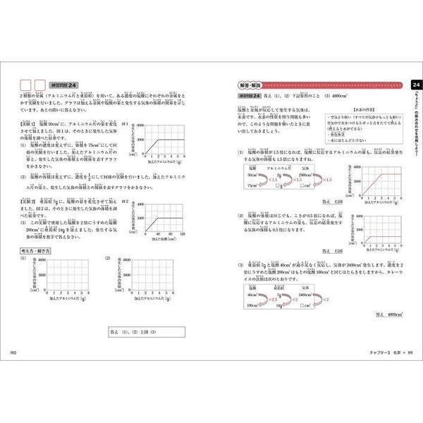 中学受験すらすら解ける魔法ワザ理科・表とグラフ問題 - 通販｜セブン