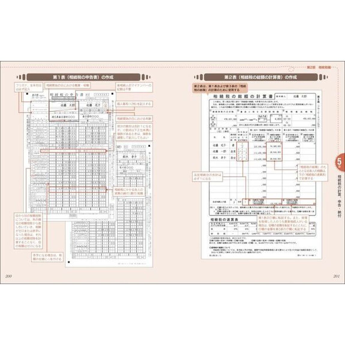 これ一冊で安心相続の諸手続き届出税金のすべて　２４－２５年版