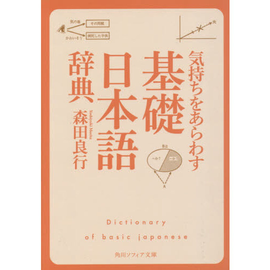 気持ちをあらわす「基礎日本語辞典」