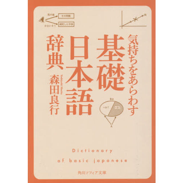 気持ちをあらわす「基礎日本語辞典」