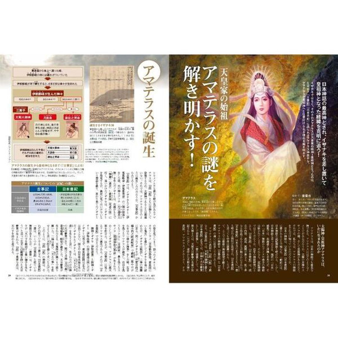 歴史道　Ｖｏｌ．２７「〈完全保存版〉「古事記」「日本書紀」と古代天皇の秘史」