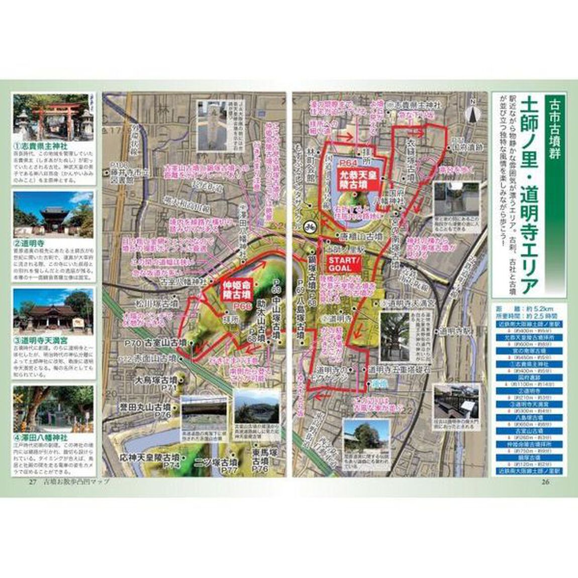 百舌鳥・古市古墳群　凸凹地図とおさんぽマップ