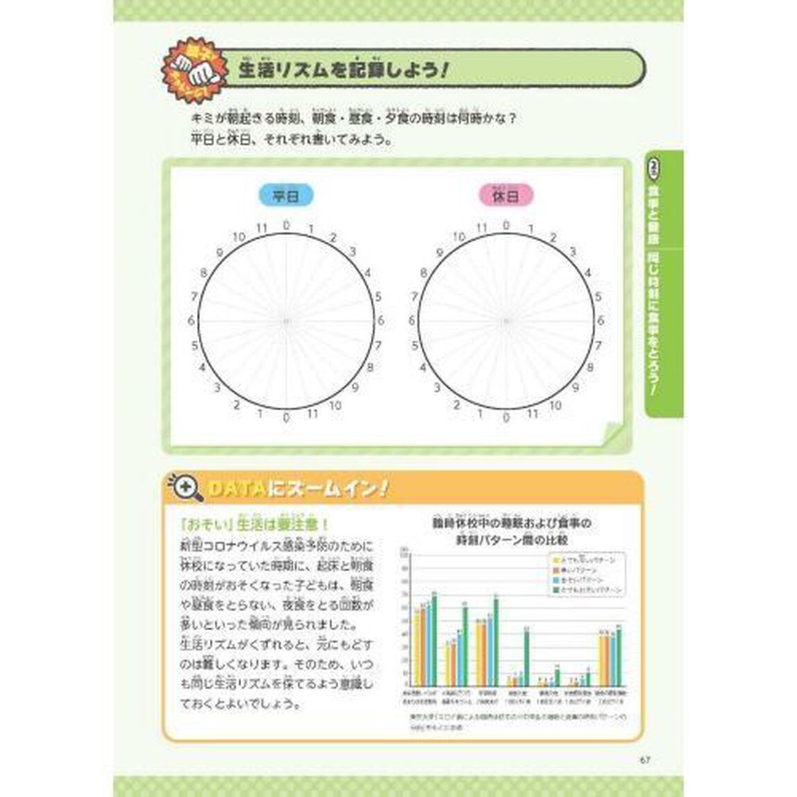 明日から身につけたい生活習慣