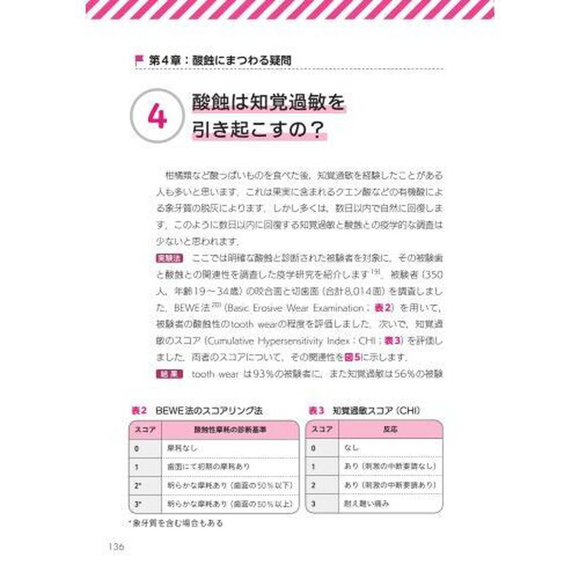 ちょっと深掘り！予防の科学　う蝕・酸蝕・歯石と歯周疾患