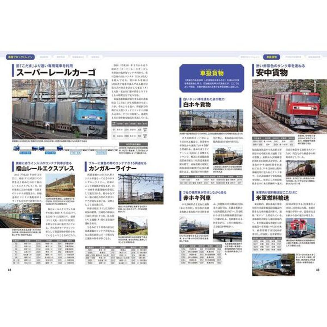 わかる！貨物列車図鑑ガイド　全国で活躍する主な貨物機関車を網羅！　２０２３－２０２４　特別収録貨物列車オリジナル時刻表