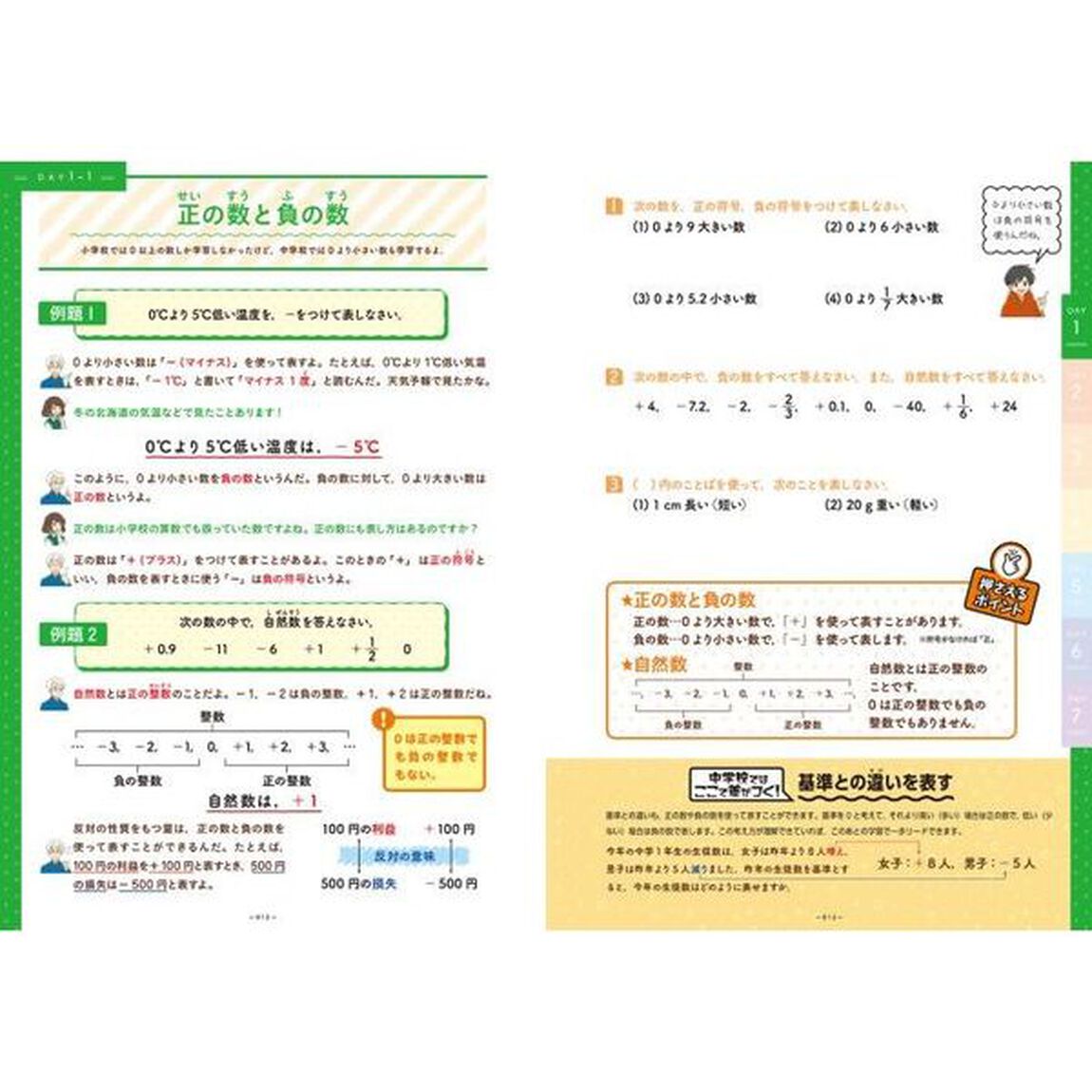 中学数学のさきどりが７日間でできる本「改訂版」