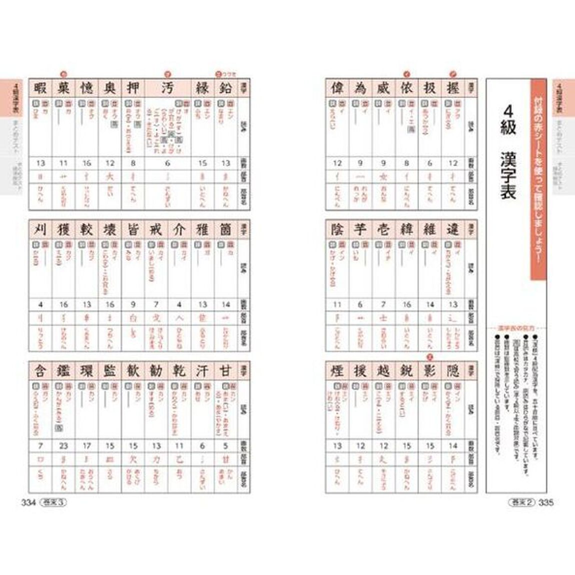 これでなっとく！漢検クイックスタディ４級