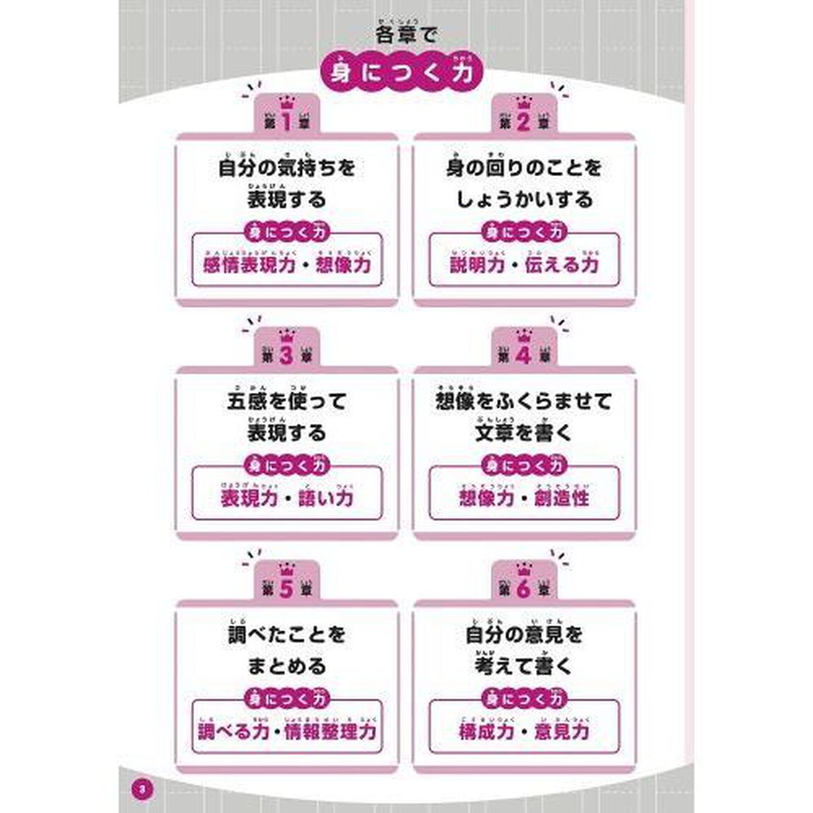書くことが好きになる！おうちで作文教室