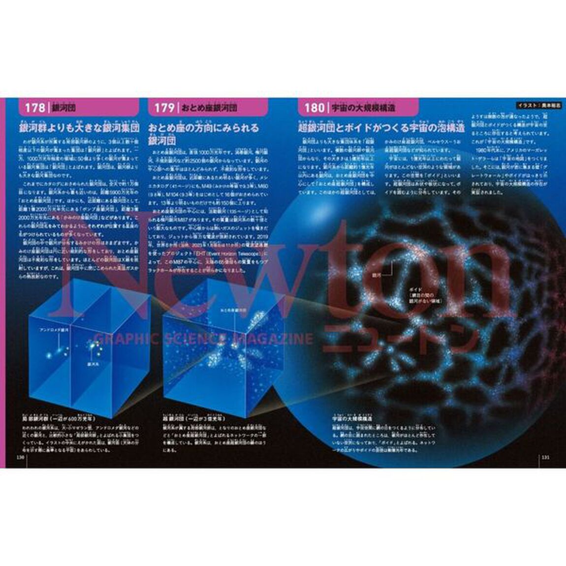 Newton別冊　新版 宇宙大事典250 探究の歴史から最新観測まで「新版」