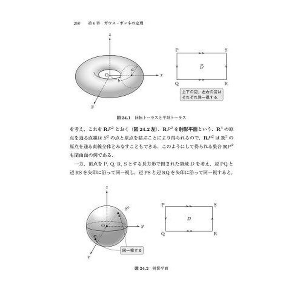 手を動かしてまなぶ曲線と曲面