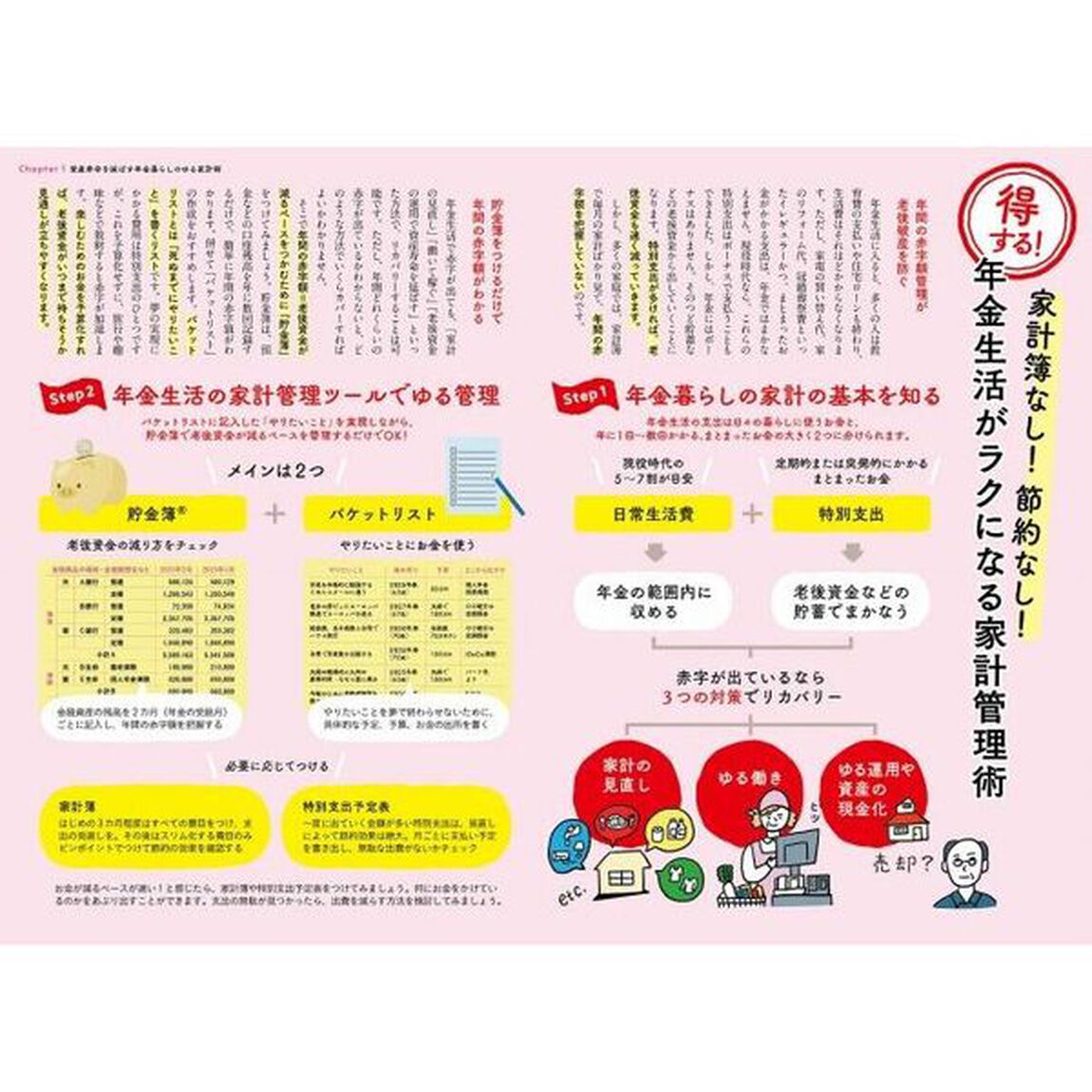 得する年金生活　２０２４年最新版