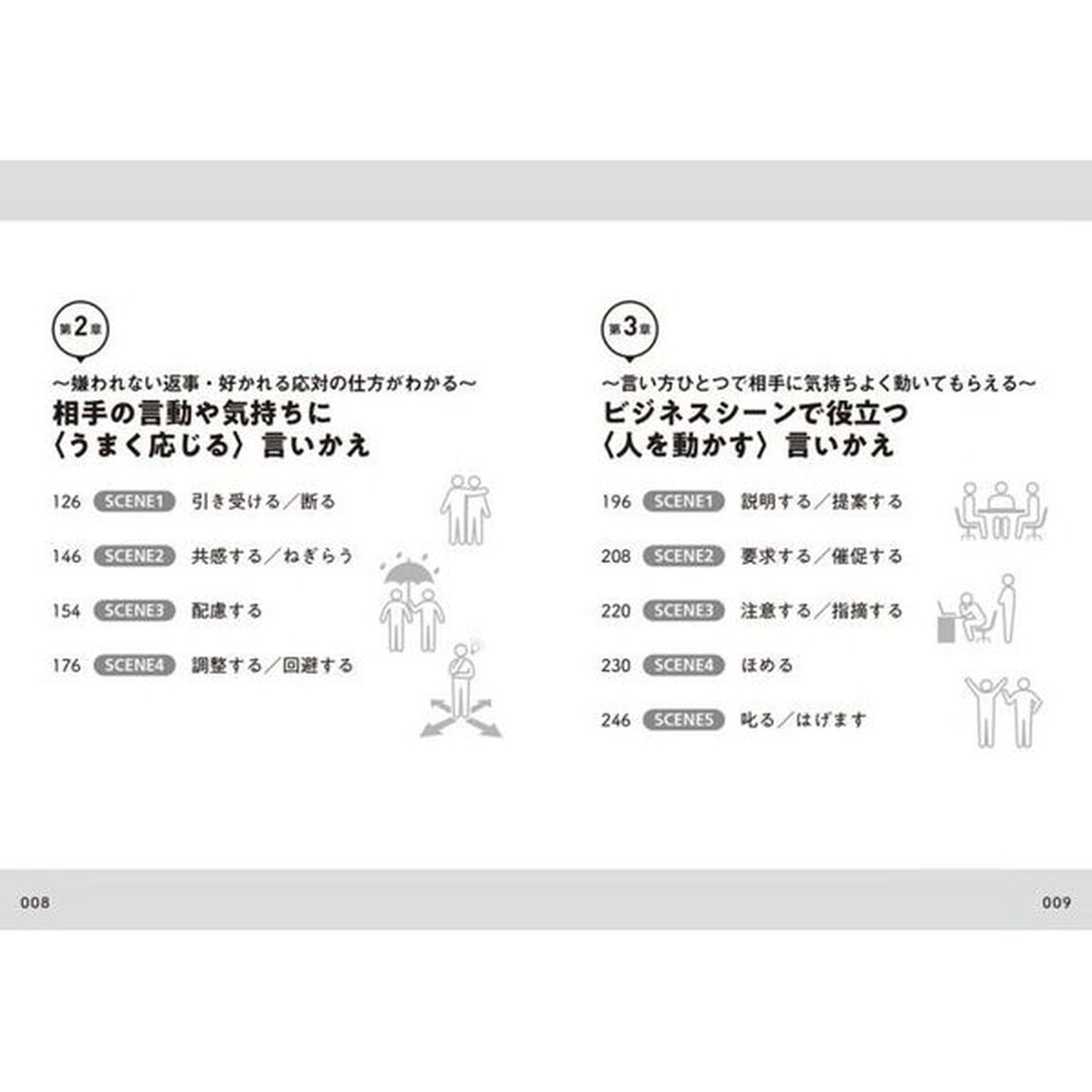 ワンランク上の「言葉の引き出し」使える！言いかえ事典
