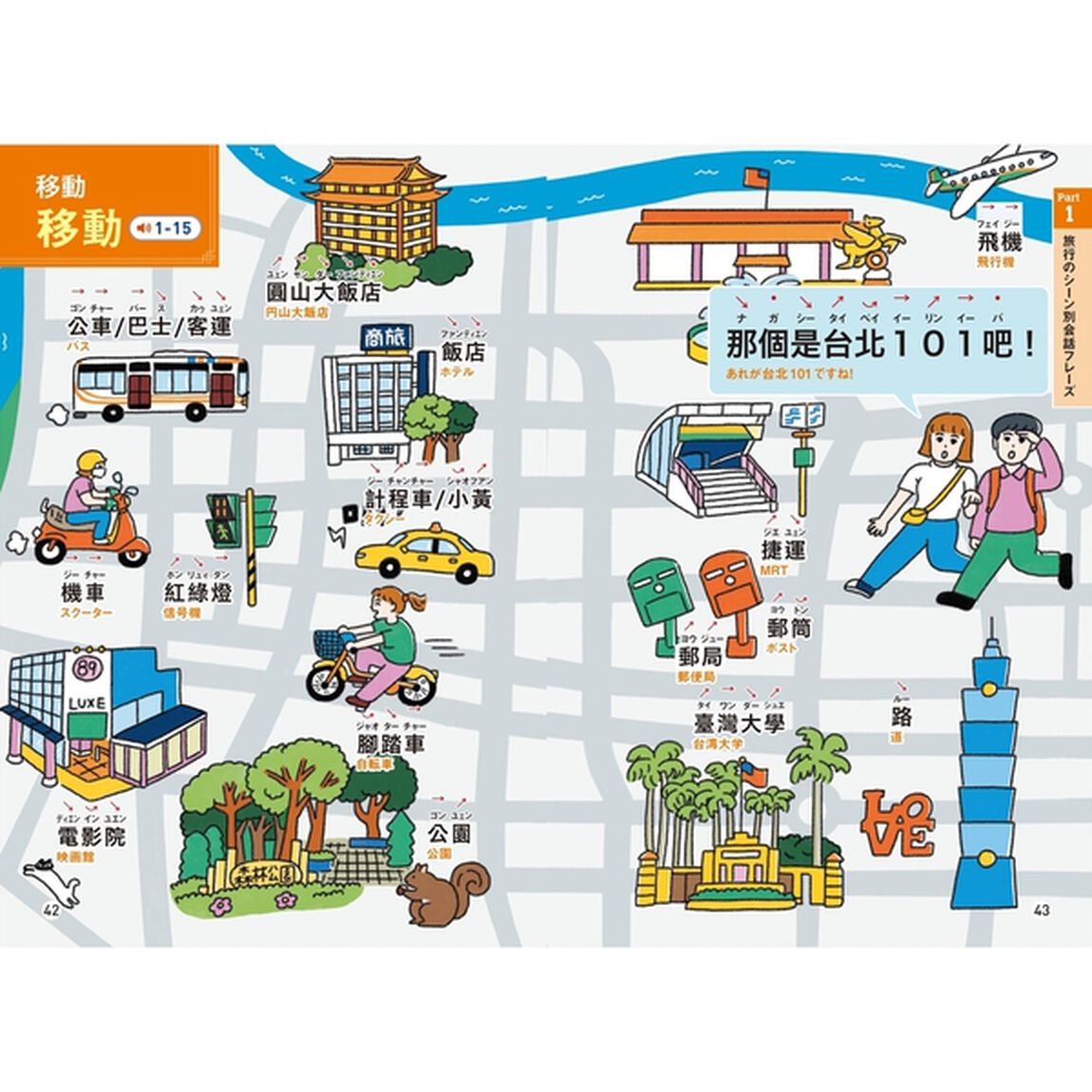 旅行に役立つ台湾華語フレーズ集