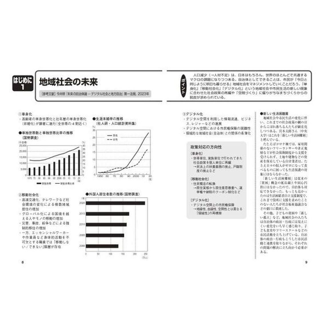 図解よくわかる地方自治のしくみ「第６次改訂版」