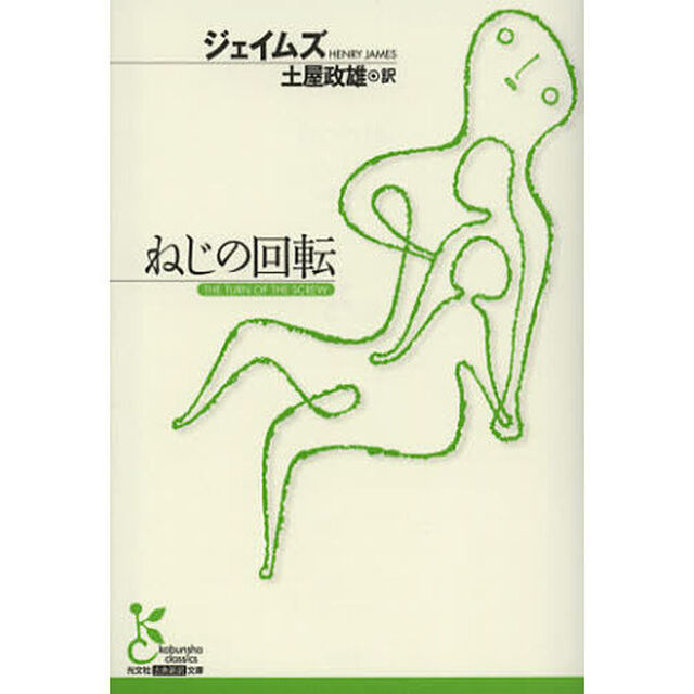 ねじの回転