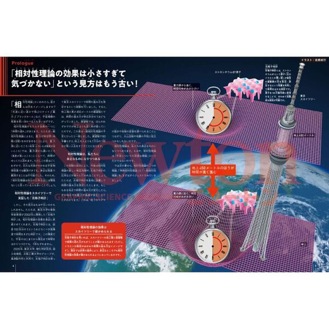 相対性理論がよくわかる　革命的大理論時間と空間、そして重力の正体とは
