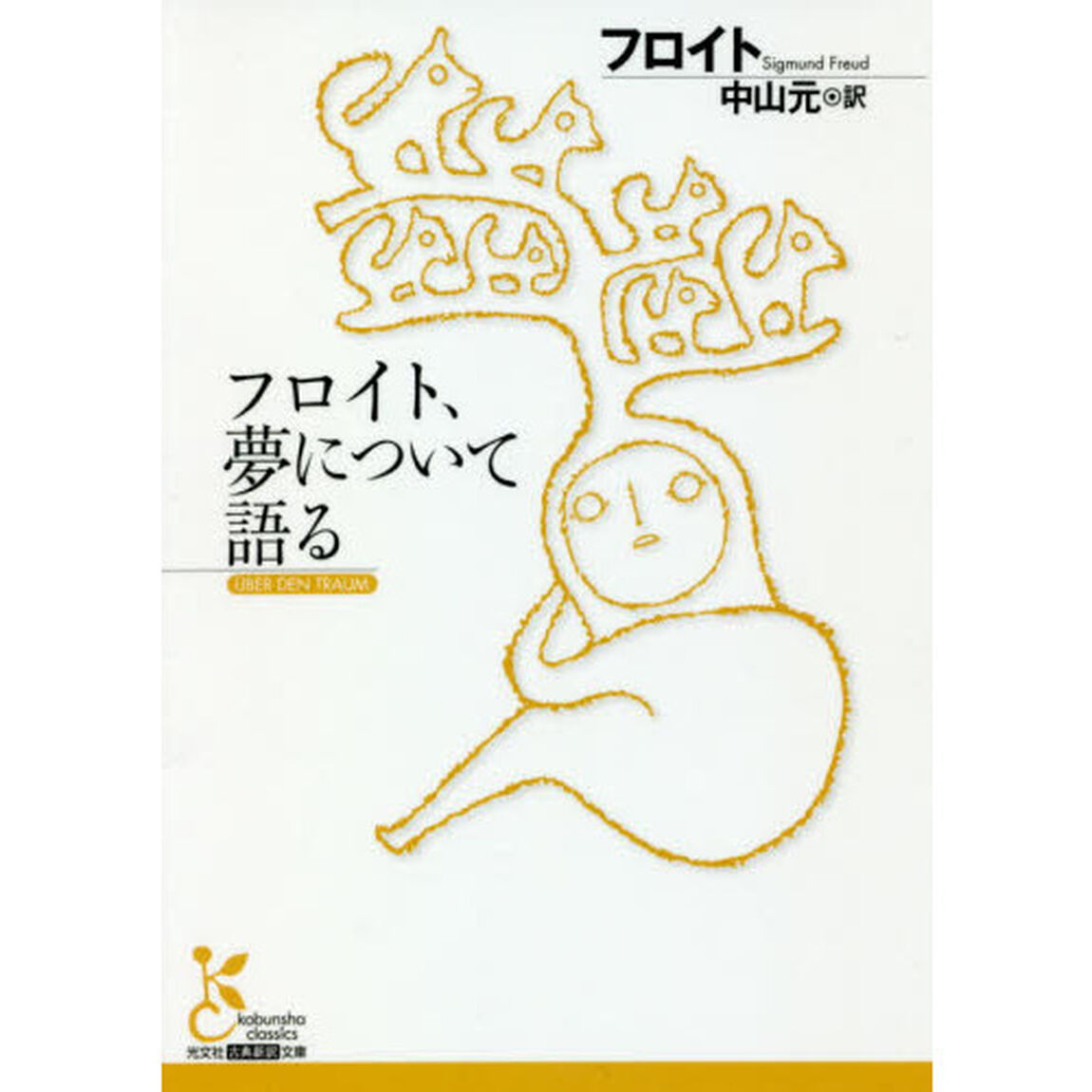 フロイト、夢について語る