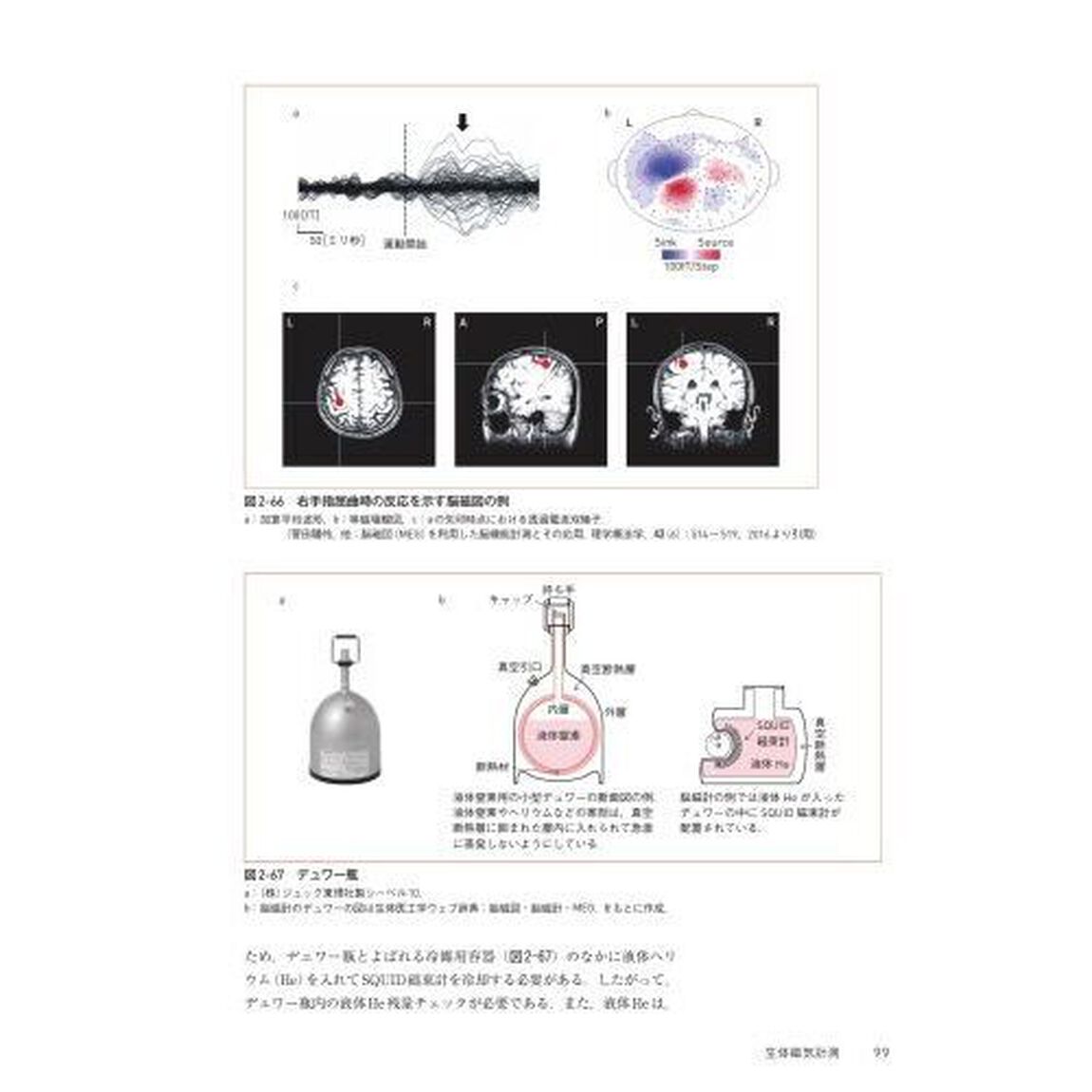 生体計測装置学