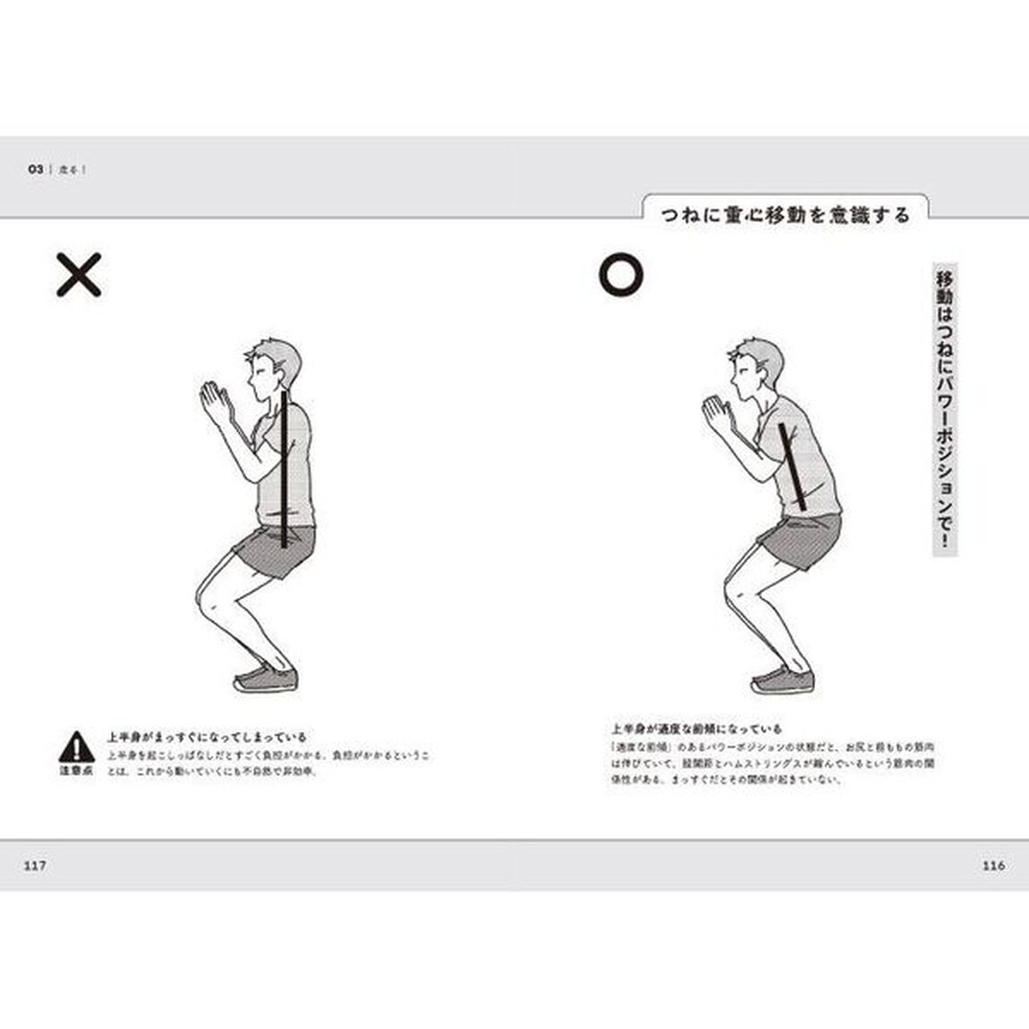 マンガでわかるはじめてのトレラン　心も体もリセットできる！引き算的「ちゃんぷ。メソッド」