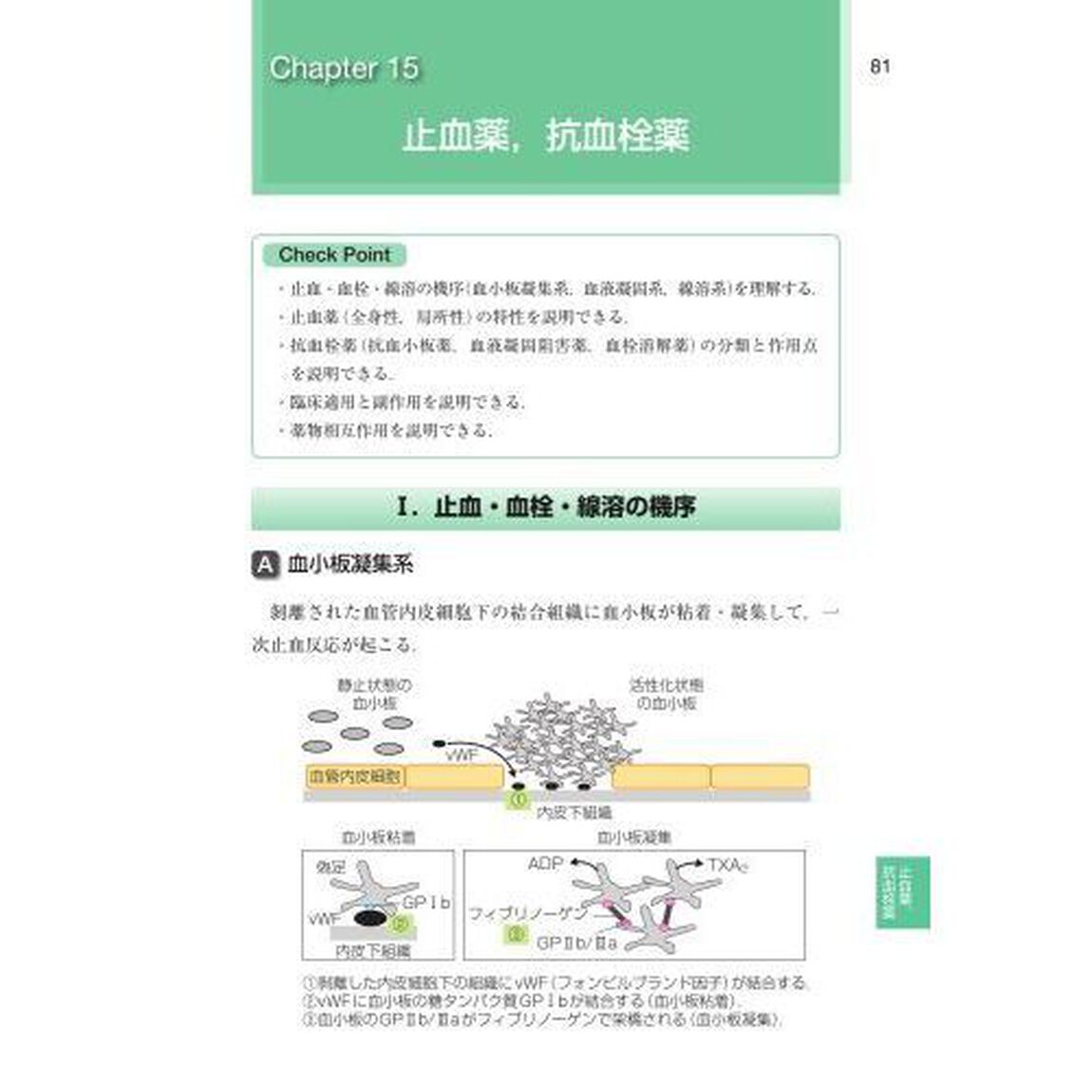歯科国試パーフェクトマスター歯科薬理学「第２版」
