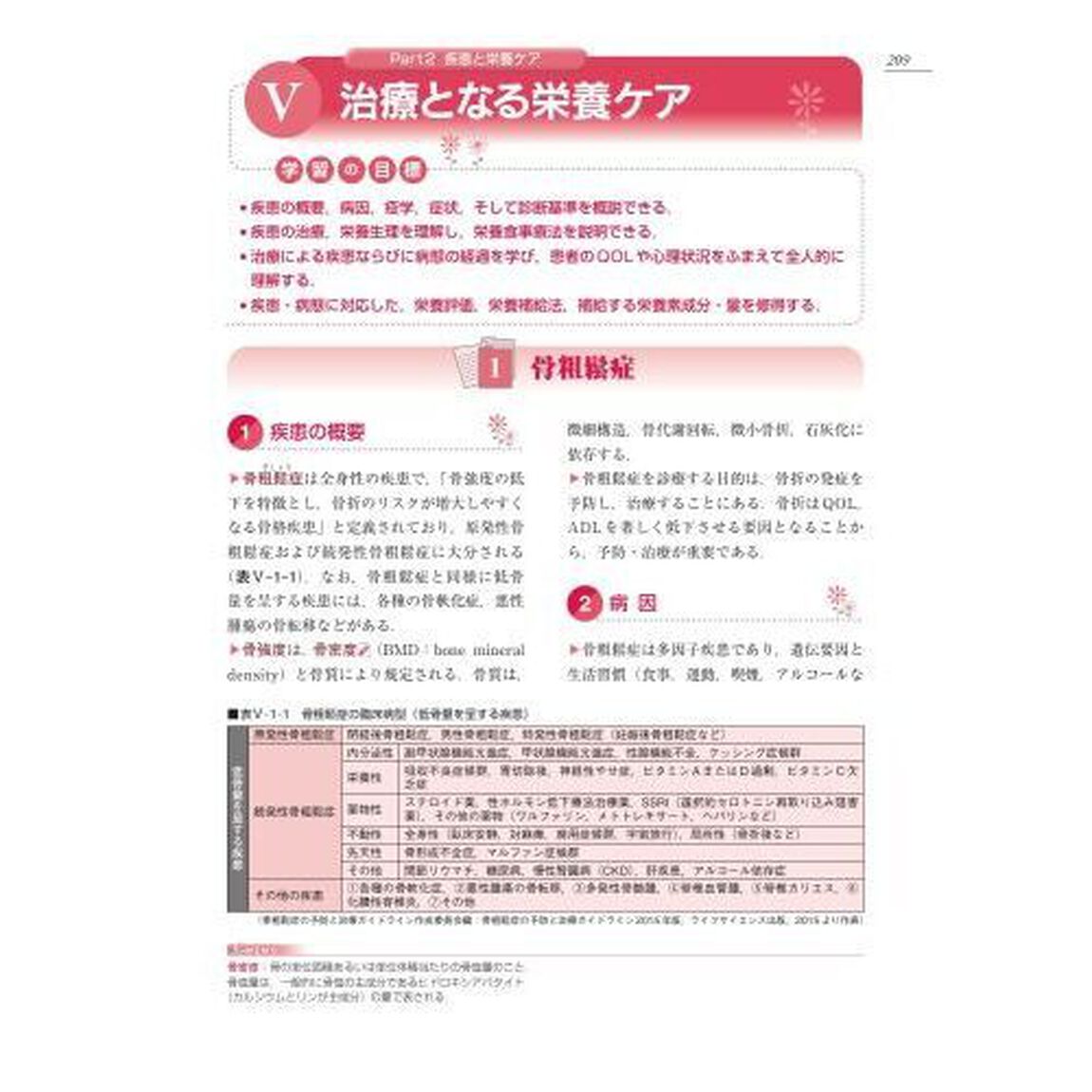 新臨床栄養学栄養ケアマネジメント「第５版」