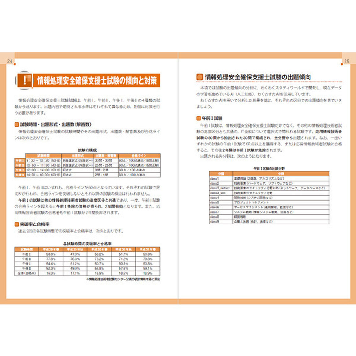 (全文PDF・単語帳アプリ付)徹底攻略 情報処理安全確保支援士教科書 令和2年度