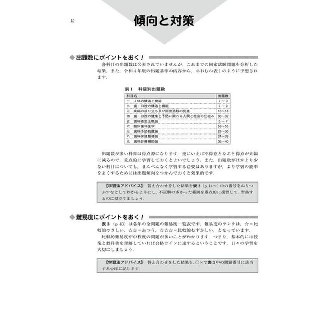 徹底分析！ 年度別 歯科衛生士国家試験問題集 2026年版