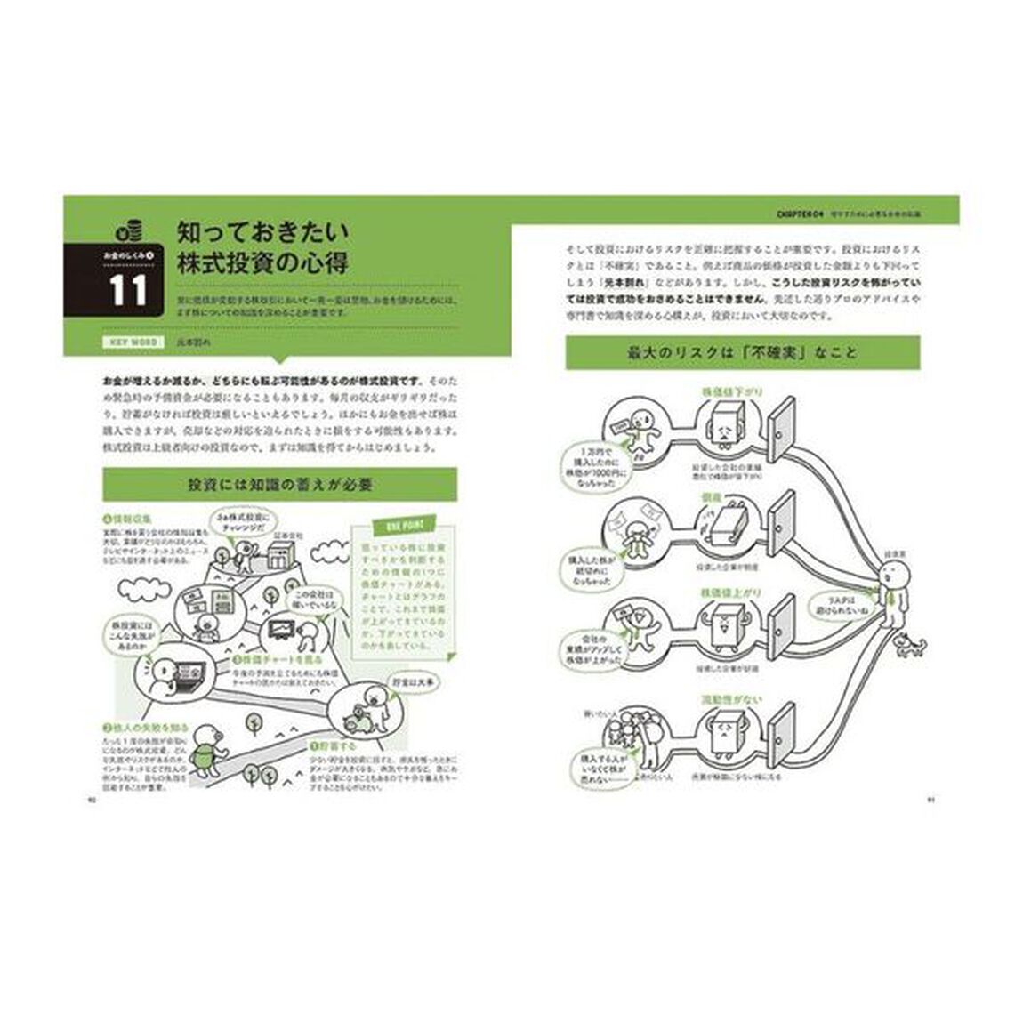 大図解新ＮＩＳＡ対応版お金のしくみ見るだけノート