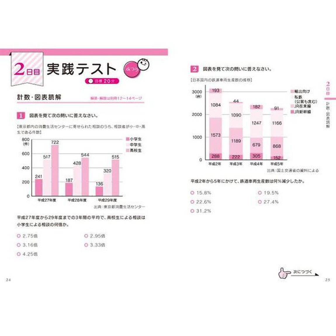 ５日でできる！ＷＥＢテスト玉手箱必勝トレーニング　&rsquo;２４年度版