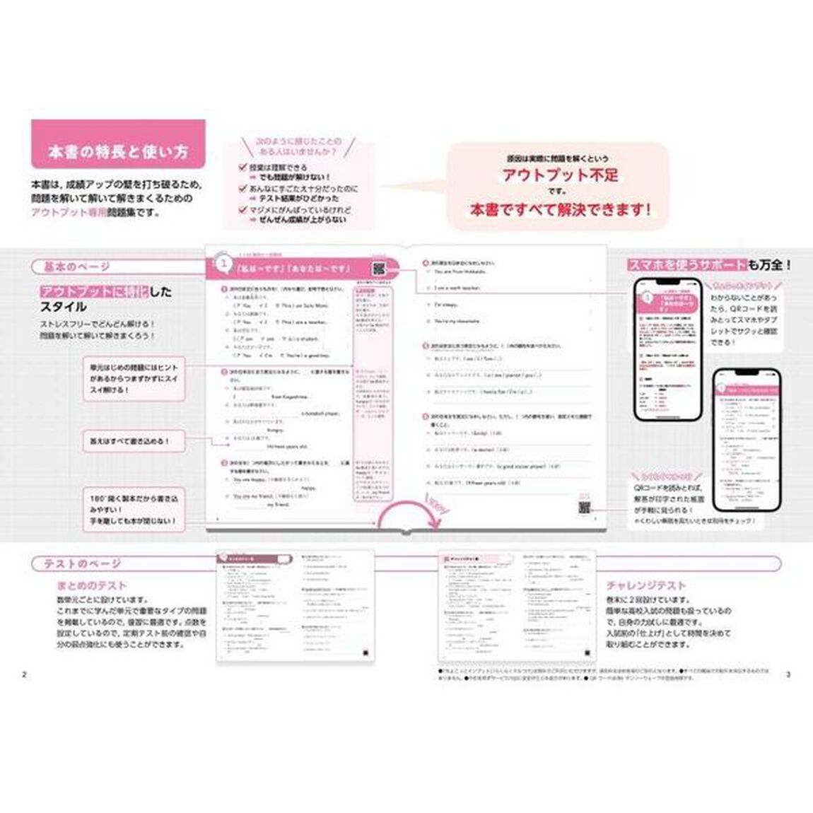 アウトプット専用問題集中１英語〈文法〉